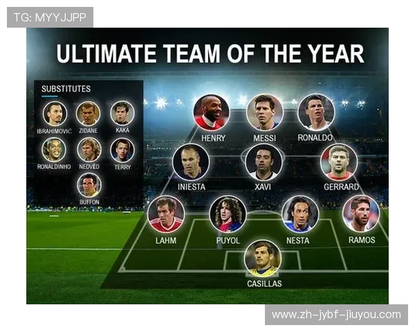 欧冠历史各年度排名变化及数据图解