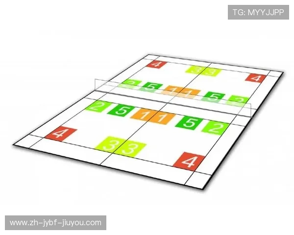 羽毛球线路组合 羽毛球线路组合