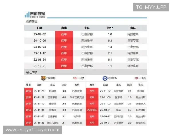 风云体育频道西甲直播预告：今日比赛全程直播