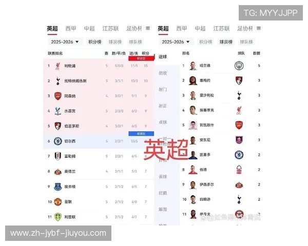 西甲联赛如何提前锁定冠军战术与规则分析 西甲联赛如何提前锁定冠军战术与规则分析