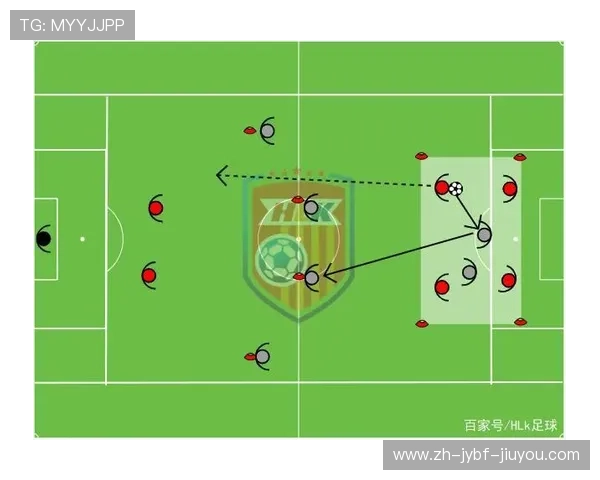 足球比赛中的快速反击战术与执行细节 足球比赛中的快速反击战术与执行细节